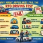 Why Many Applicants Fail the RTO Driving Test and How Training Helps 85x85