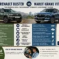 2026 Renault Duster Vs Maruti Grand Vitara 85x85