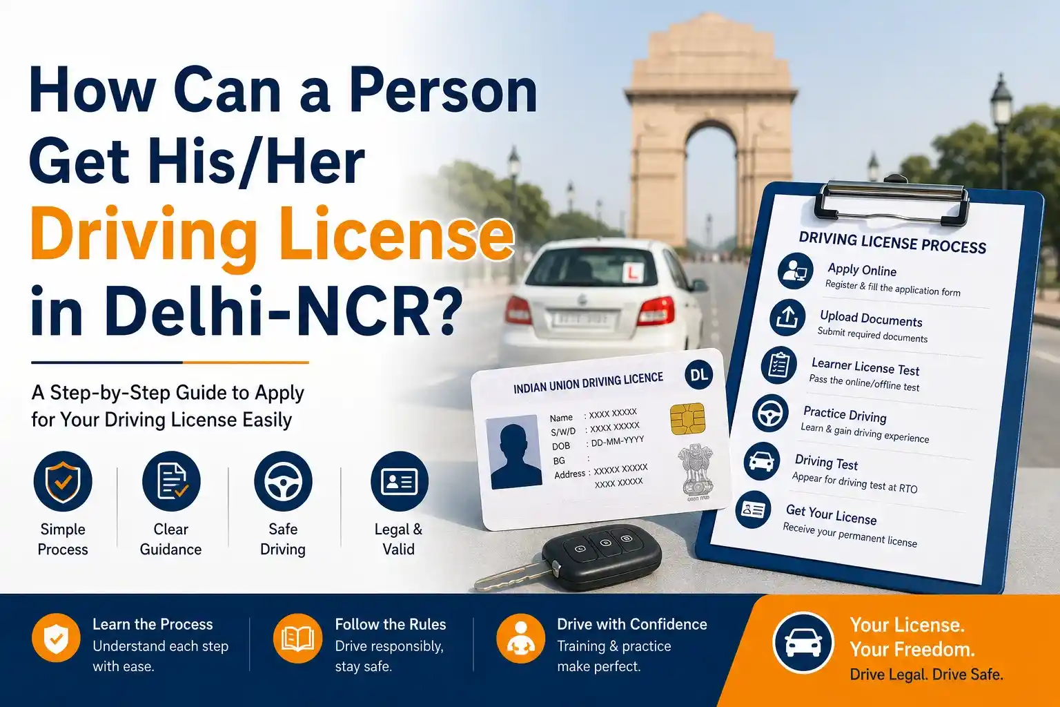 How to Get Driving License in Delhi-NCR