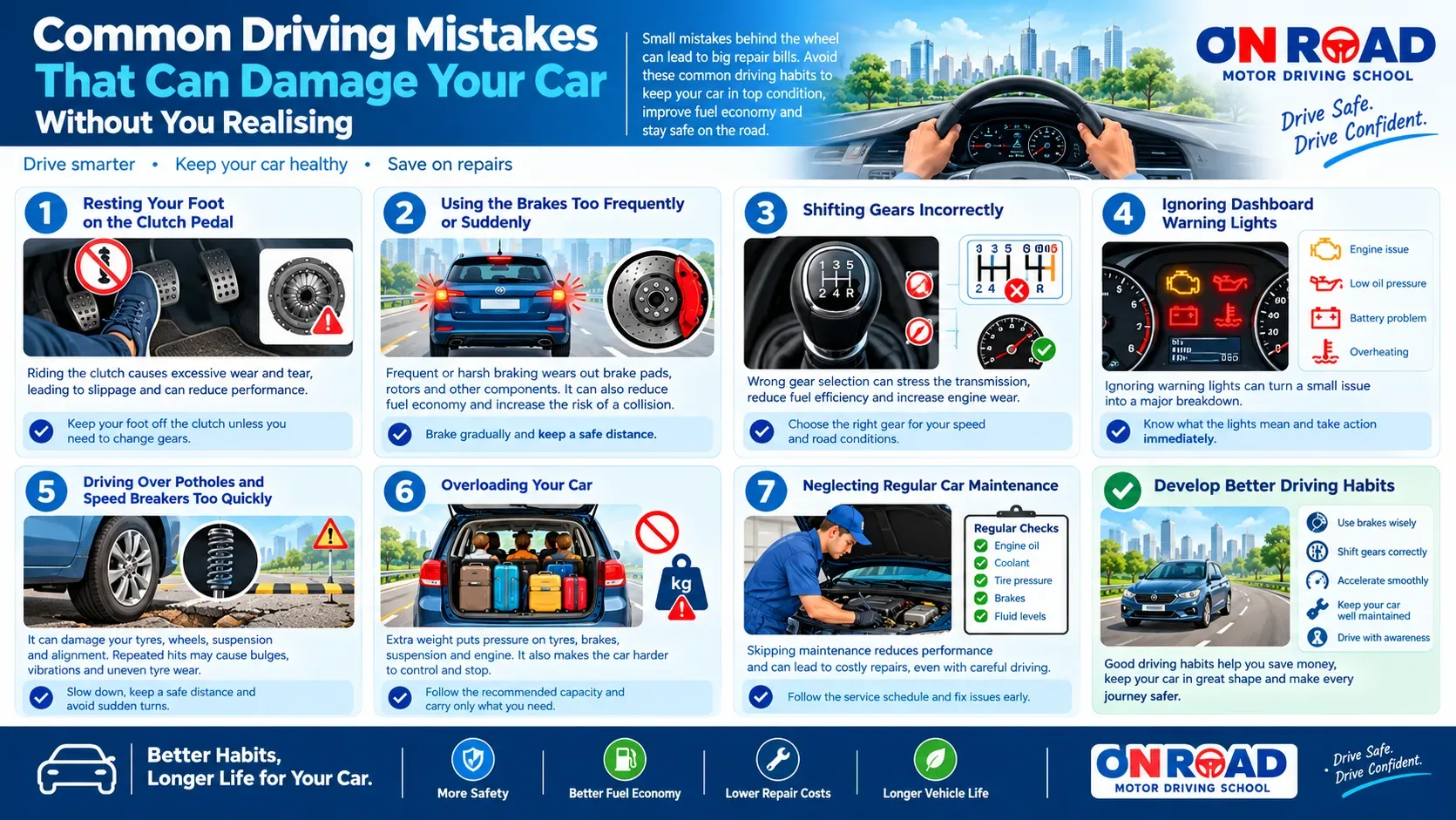 Common Driving Mistakes