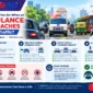 What Should You Do When an Ambulance Approaches in Heavy Traffic 85x85